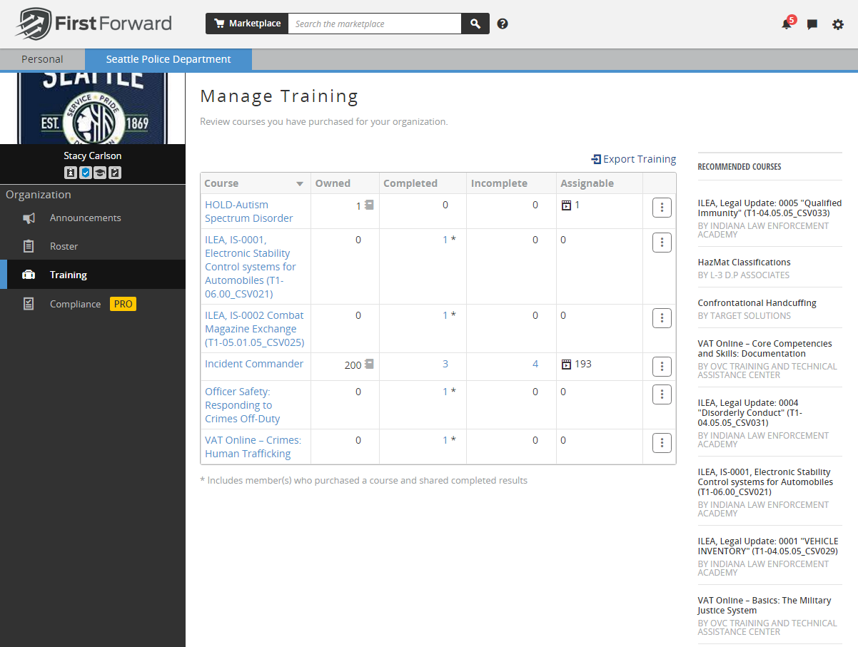 Training Management Manage Training with FirstForward
